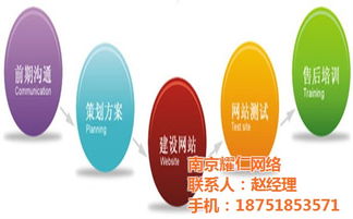 耀仁網(wǎng)絡(luò) 專業(yè)南京網(wǎng)站設(shè)計公司，高清大圖打造視覺盛宴