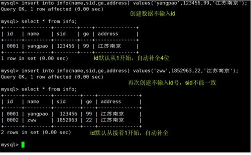 mysql 2 數據庫管理